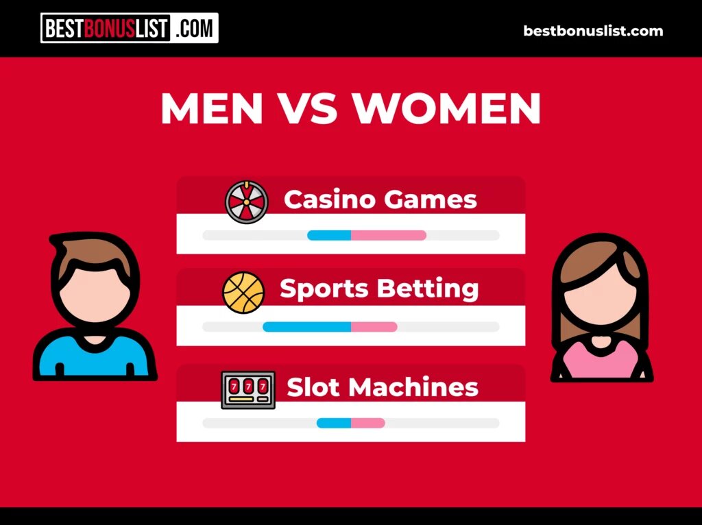 Stockmann Mastercard Saldo Ja Käytön Hallinta: Tietoa Ja Vinkkejä