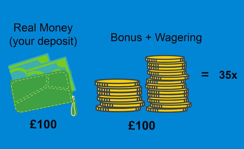 Rahoituksen Hakeminen Yritykselle: Ohjeet Ja Mahdollisuudet